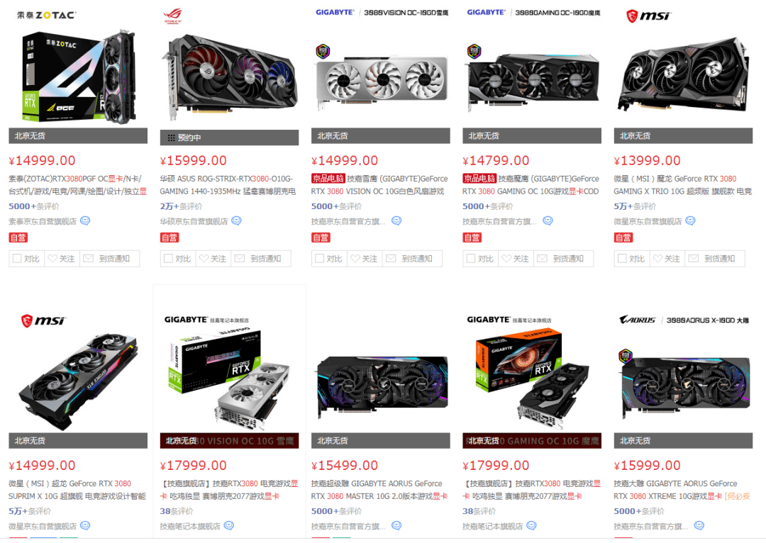 显卡现疯狂涨价潮，买显卡胜过买茅台？
