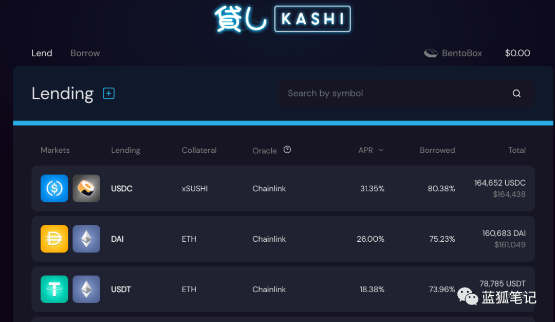 Sushi 与 Uni 之争的本质：谁能使收益最大化