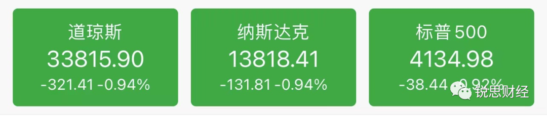 拜登拟美国史上最高资本利得税，美股、比特币受重创？