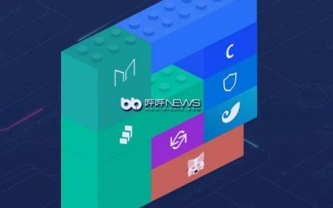 主流 DEX 五大维度对比，你最看好谁？