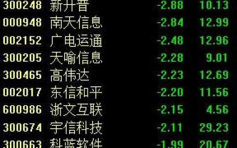三大协会“封杀”虚拟货币，比特币暴跌！新一轮整顿或将来临？