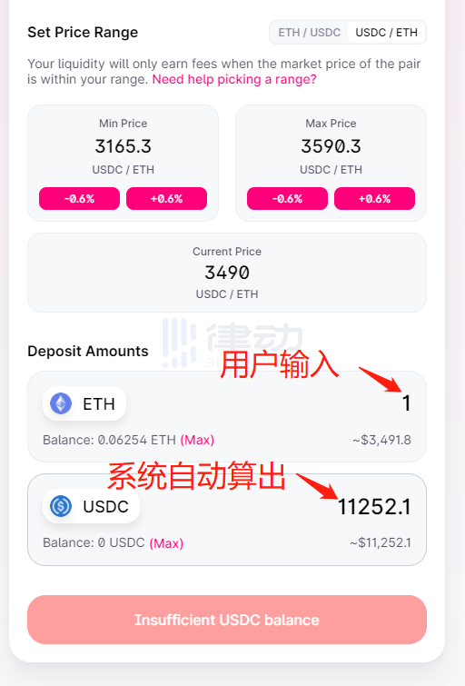 Uniswap V3第一时间上手教程：全新的做市体验