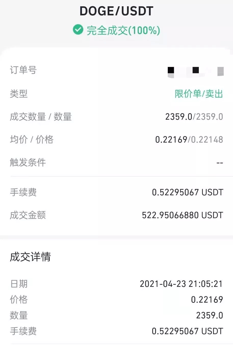 暴涨130倍的狗狗币，终将一文不值？