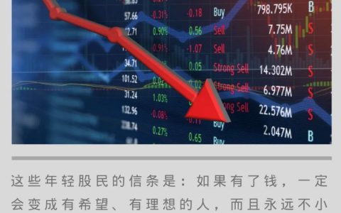 面对炒股炒基和炒币 这些95后们是这么思考的