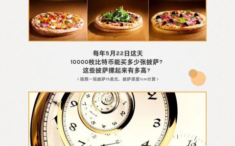 求问：10000枚比特币买的披萨能摞多高？