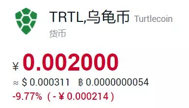 屎币也能炒，30天暴涨百倍？！我真的服了币圈了。。。