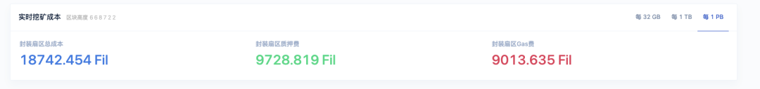 喧嚣过后复盘 Filecoin：FIL6 消失后的价格与生态走势