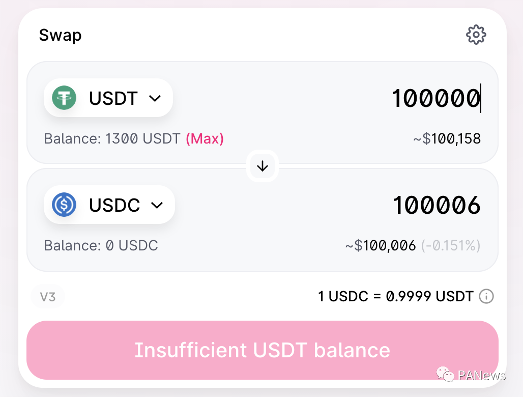 一文看懂 Uniswap V3 发展趋势