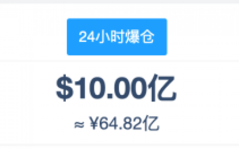 比特币暴跌后再反弹，分析师称大幅波动是常态，习惯就好