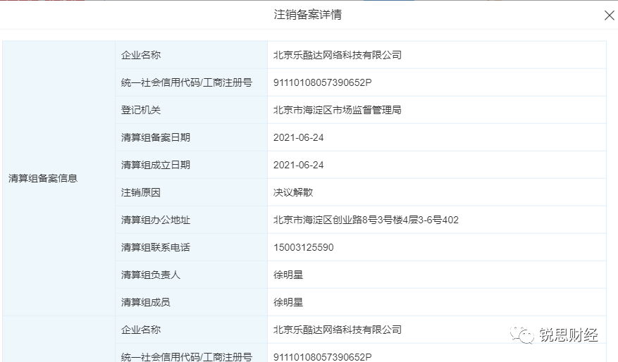 OKCoin拟申请清算解散
