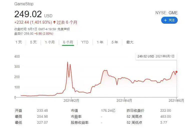【链得得独家】华尔街守望者 VS 宇宙网红：SEC 或许真的能封了马斯克社交账号
