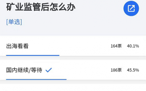 中国闲置比特币矿机或超200万台，解封暂不乐观