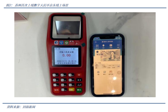 数字人民币落地加快，一文对比北上深苏成试点情况