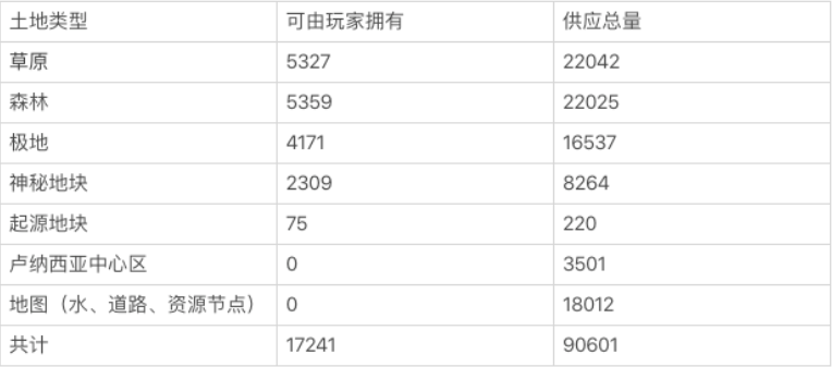 模式