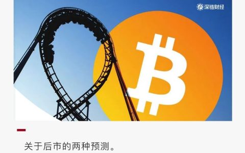 暴力反弹5000美元，比特币接下来的剧本是？