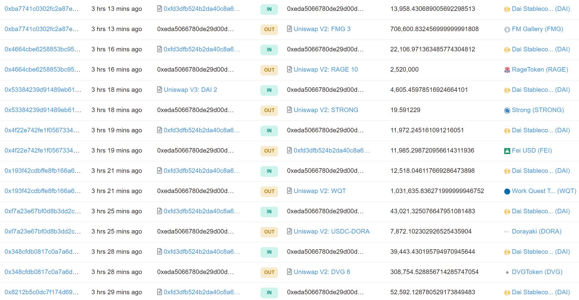 DeFi 安全史的黑暗一天：Chainswap 跨链桥超20个项目被盗