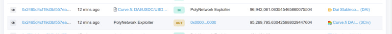 Poly Network 被盗6.1亿美元，币圈“乞丐”竟为黑客出谋划策