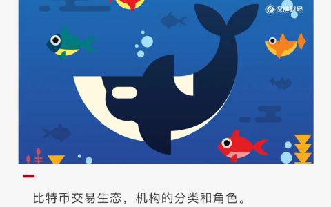 拆解比特币交易生态：都有哪些机构，都在做什么？
