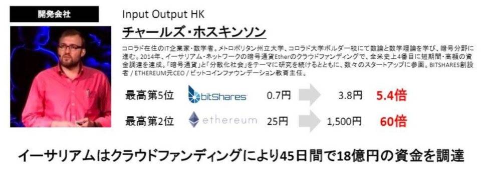 深陷丑闻、市值超 400 亿美元，妖币 ADA 是怎样炼成的？