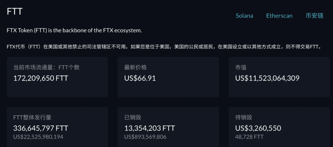 2年180亿美元估值，FTX 的独角兽之路