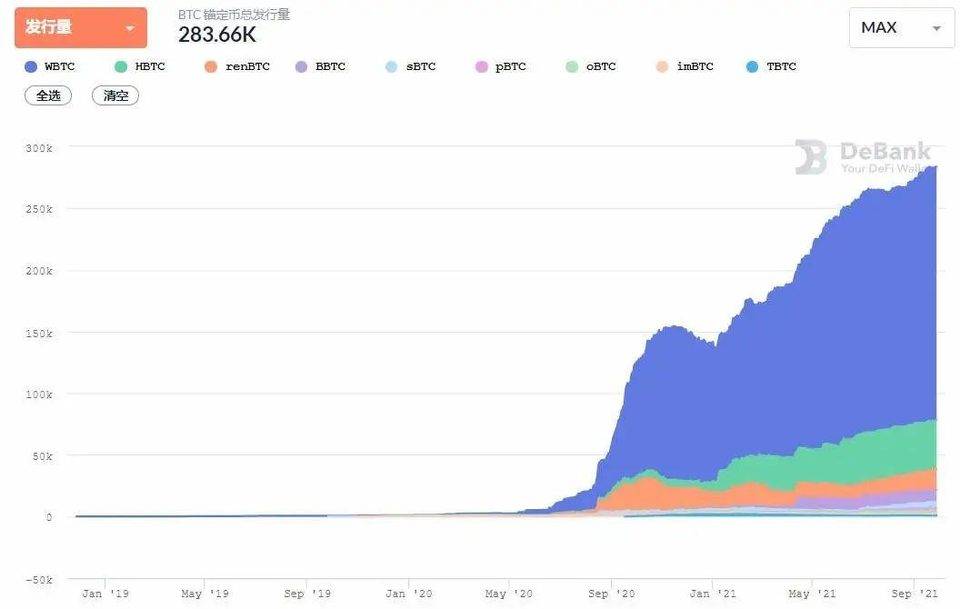 推特宣布支持比特币闪电网络，比脸书的 Libra 更“接地气”？