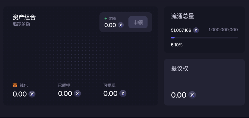 dYdX 交易狂欢背后为何暗藏“死亡螺旋”风险？